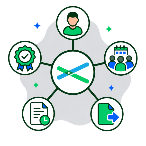Scissors platform connecting recruitment, screening, job filling, timesheets and exports