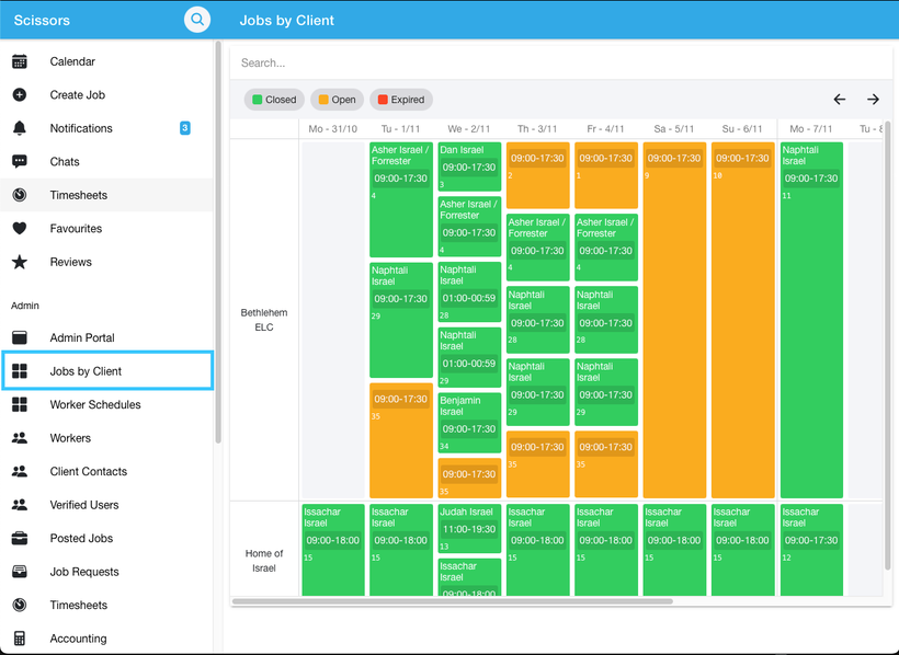 Monitoring open jobs 1